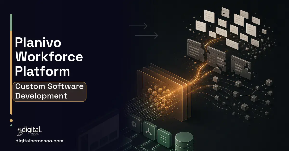 Custom Software Development workflow illustration for Planivo Client Case Study.