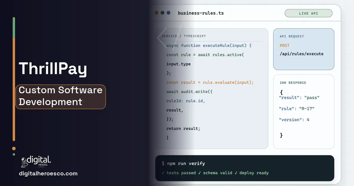 Custom Software Development code editor and API illustration for Thrillpay Client Case Study.