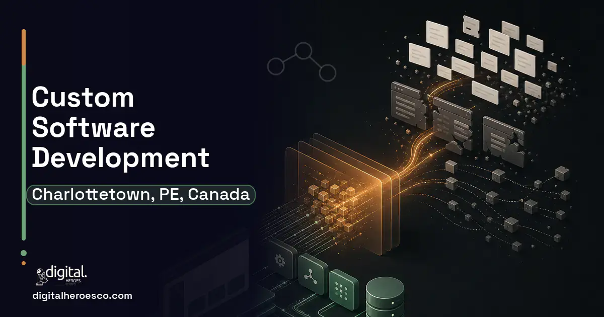 Custom Software Development workflow illustration for Charlottetown, PE, Canada.