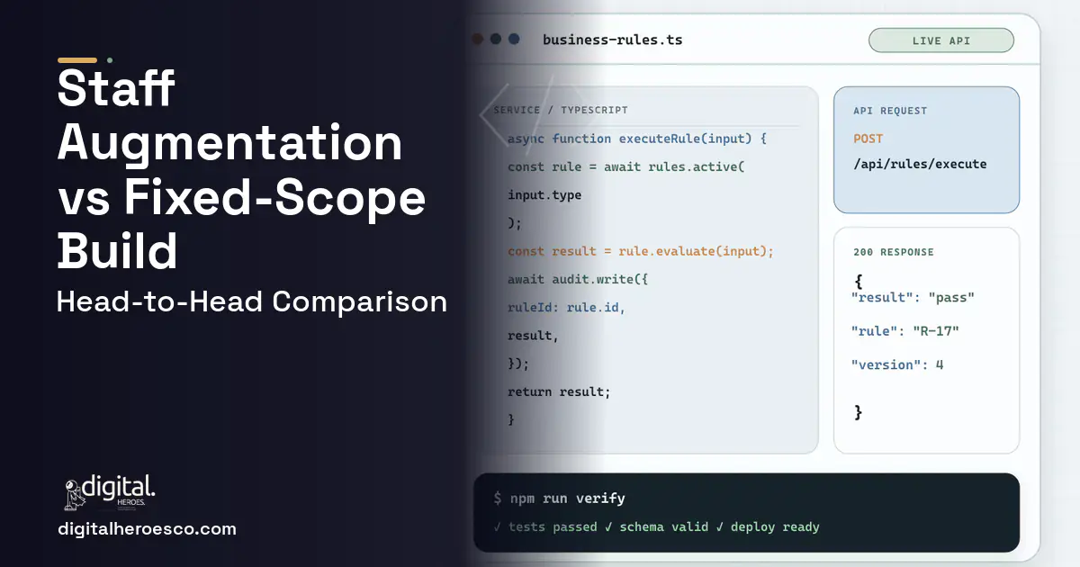 Custom Software Development code editor and API illustration for Staff Augmentation vs a Fixed-Scope Build.