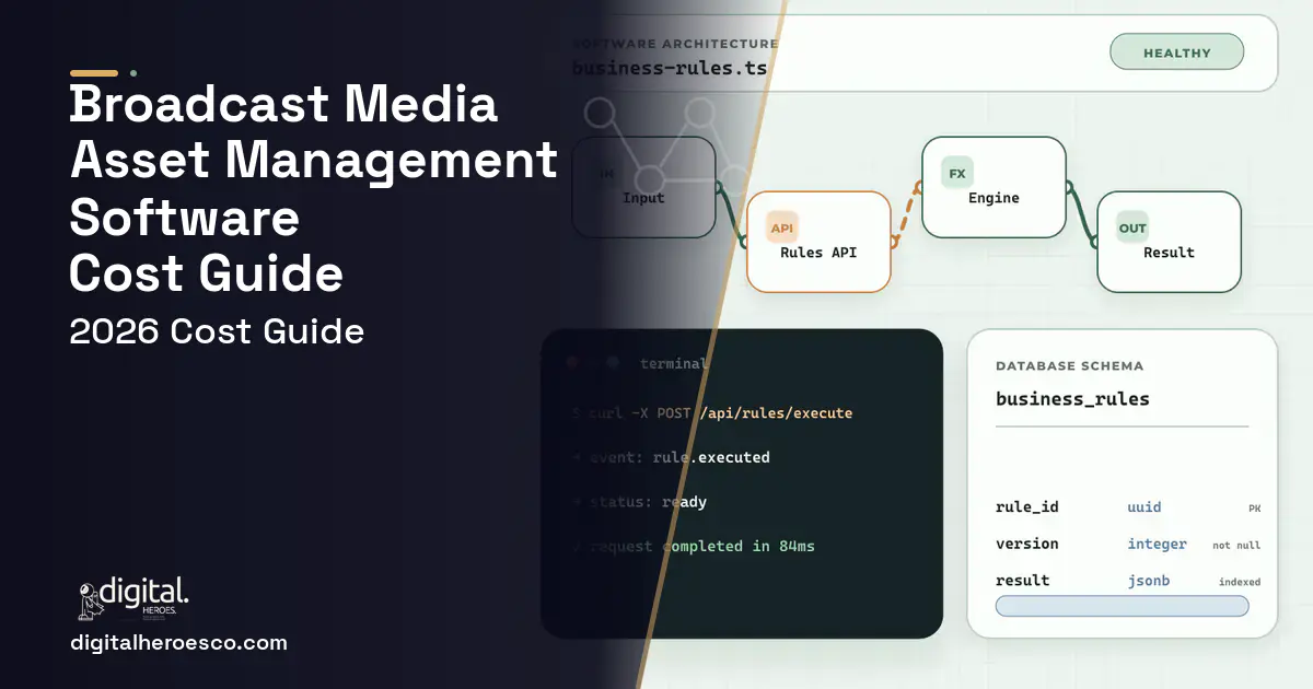 Custom software architecture and database illustration for Broadcast Media Asset Management Software Cost Guide.