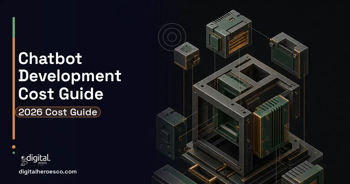 Custom Software Development software overview illustration for Chatbot Development Cost Cost Guide.