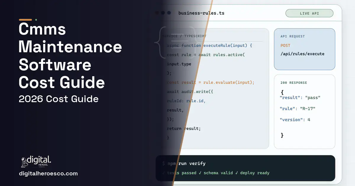 Custom Software Development code editor and API illustration for Cmms Maintenance Software Cost Guide.