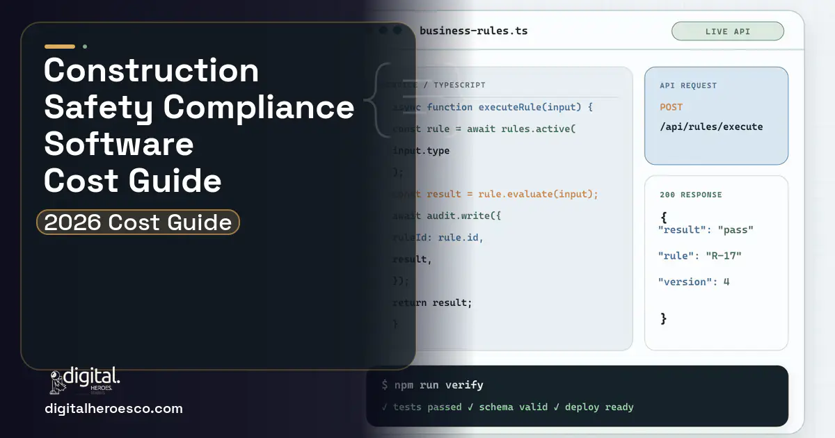 Custom Software Development code editor and API illustration for Construction Safety Compliance Software Cost Guide.