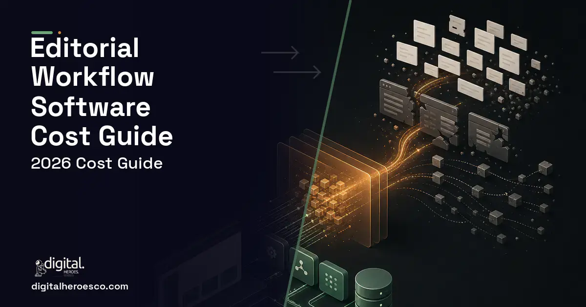 Custom Software Development workflow illustration for Editorial Workflow Software Cost Guide.