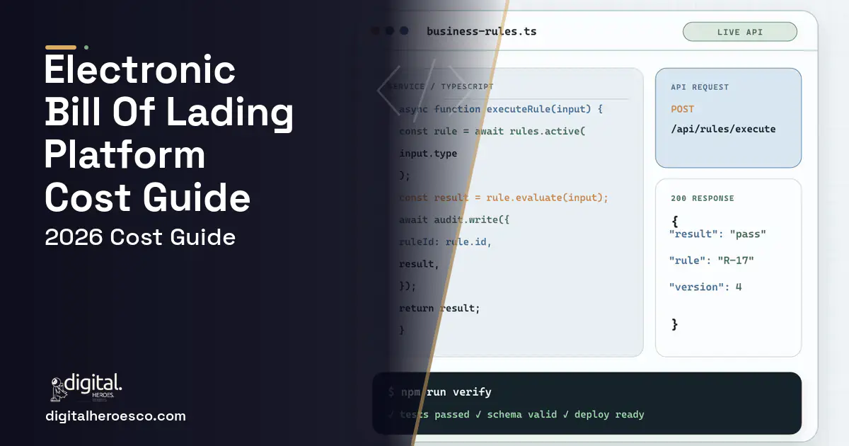 Custom Software Development code editor and API illustration for Electronic Bill OF Lading Platform Cost Guide.