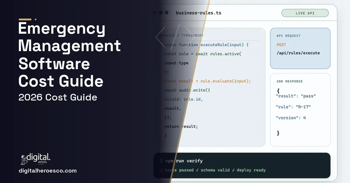Custom Software Development code editor and API illustration for Emergency Management Software Cost Guide.