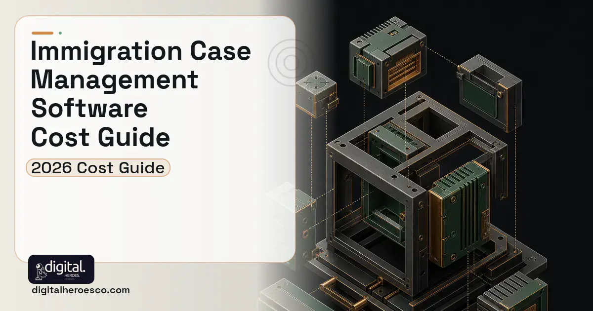 Custom Software Development software overview illustration for Immigration Case Management Software Cost Guide.