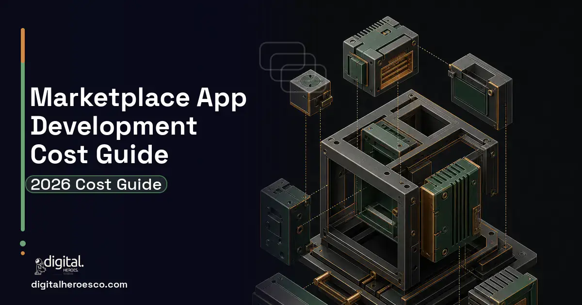 Custom Software Development software overview illustration for Marketplace App Development Cost Cost Guide.