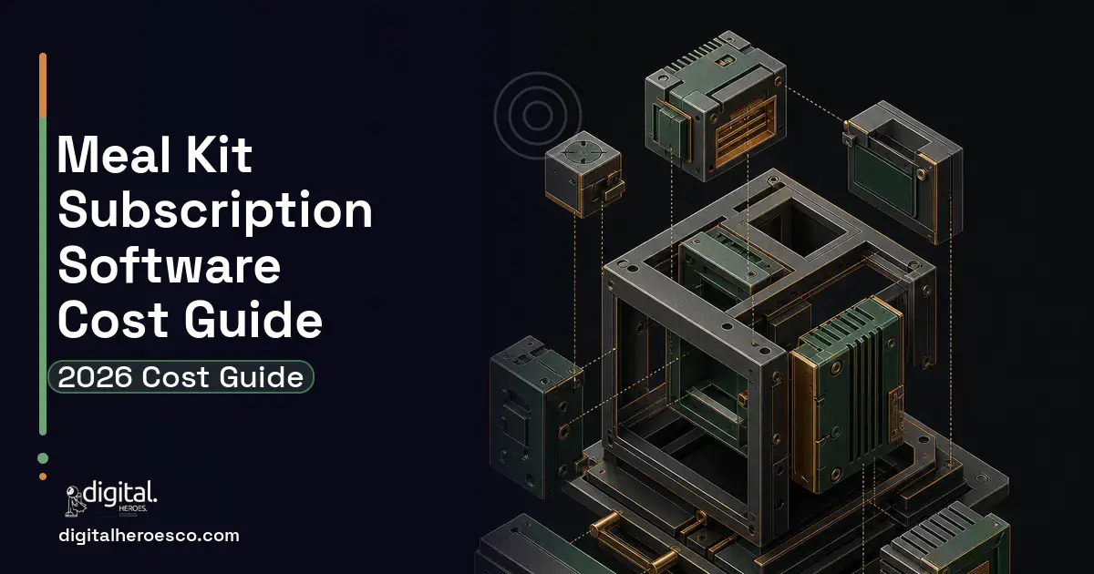 Custom Software Development software overview illustration for Meal KIT Subscription Software Cost Guide.