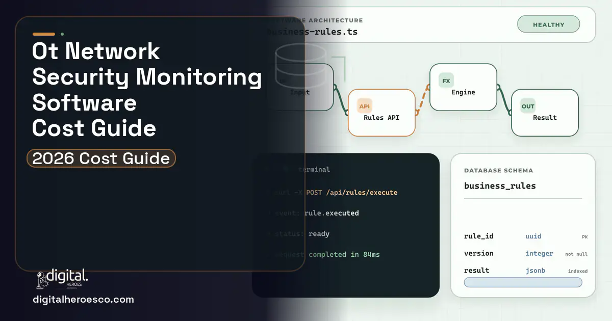 Custom software architecture and database illustration for OT Network Security Monitoring Software Cost Guide.