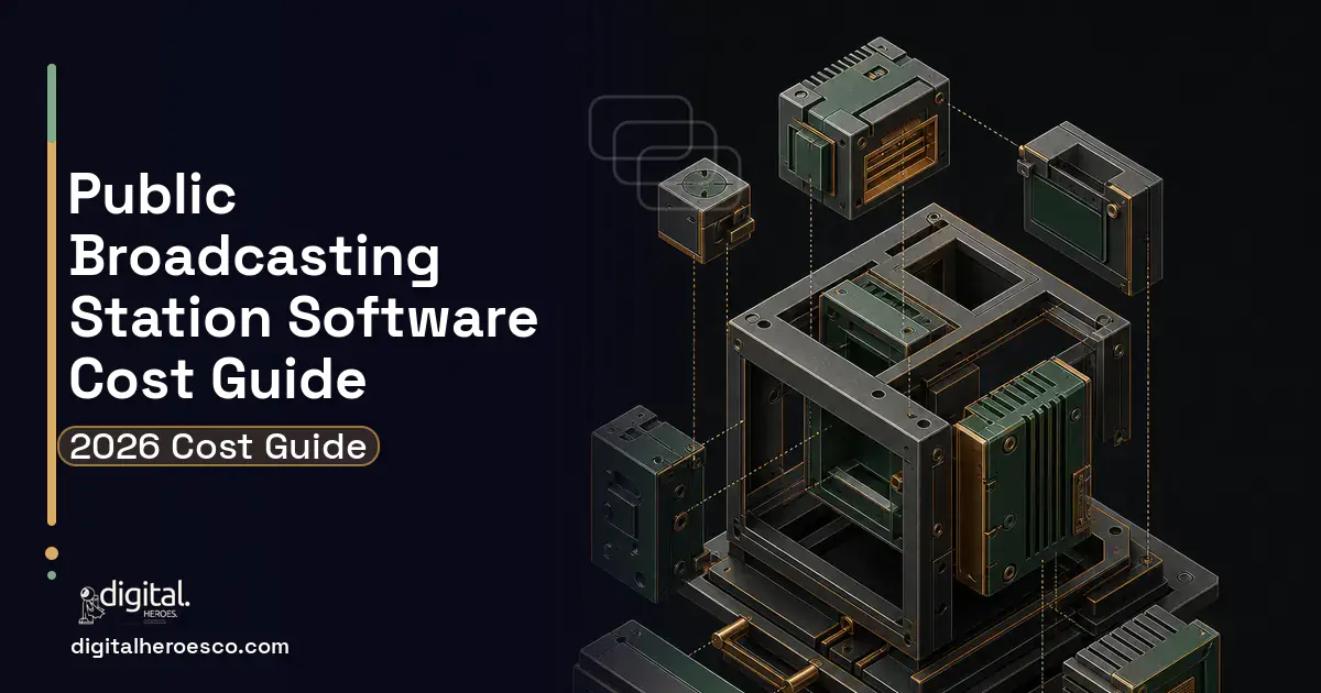 Custom Software Development software overview illustration for Public Broadcasting Station Software Cost Guide.