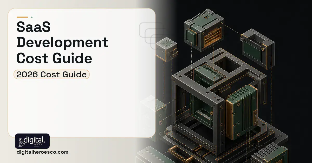 Custom Software Development software overview illustration for SaaS Development Cost Cost Guide.