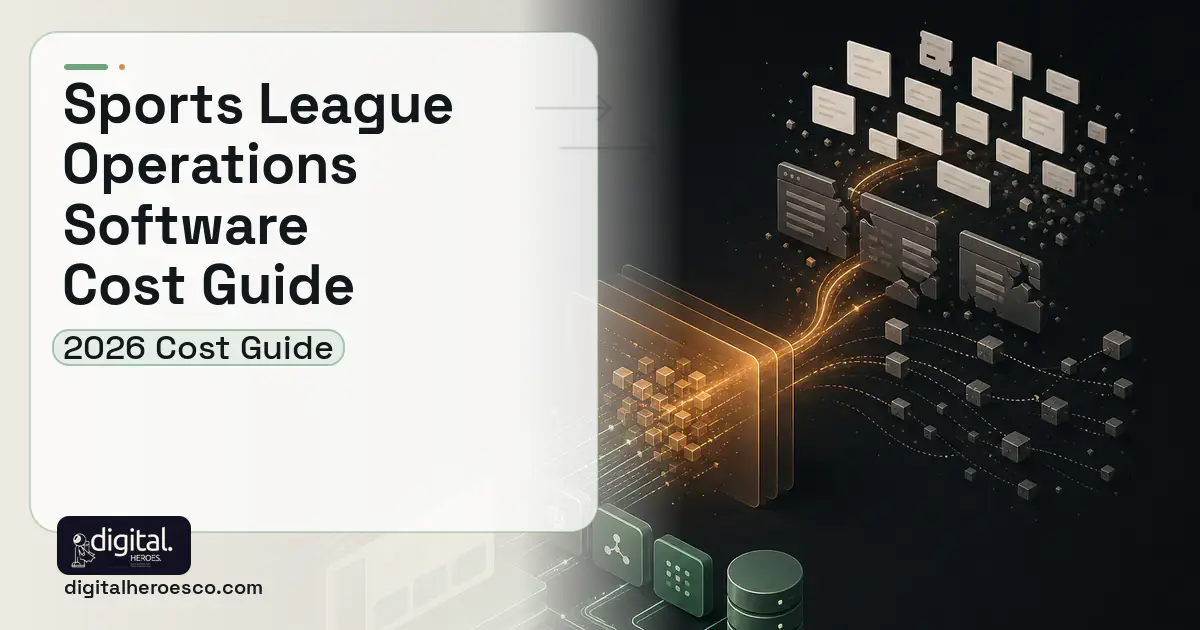 Custom Software Development workflow illustration for Sports League Operations Software Cost Guide.