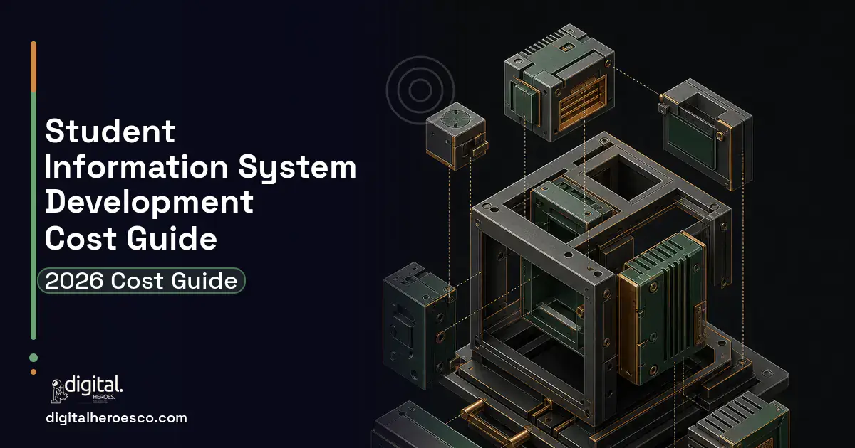 Custom Software Development software overview illustration for Student Information System Development Cost Guide.