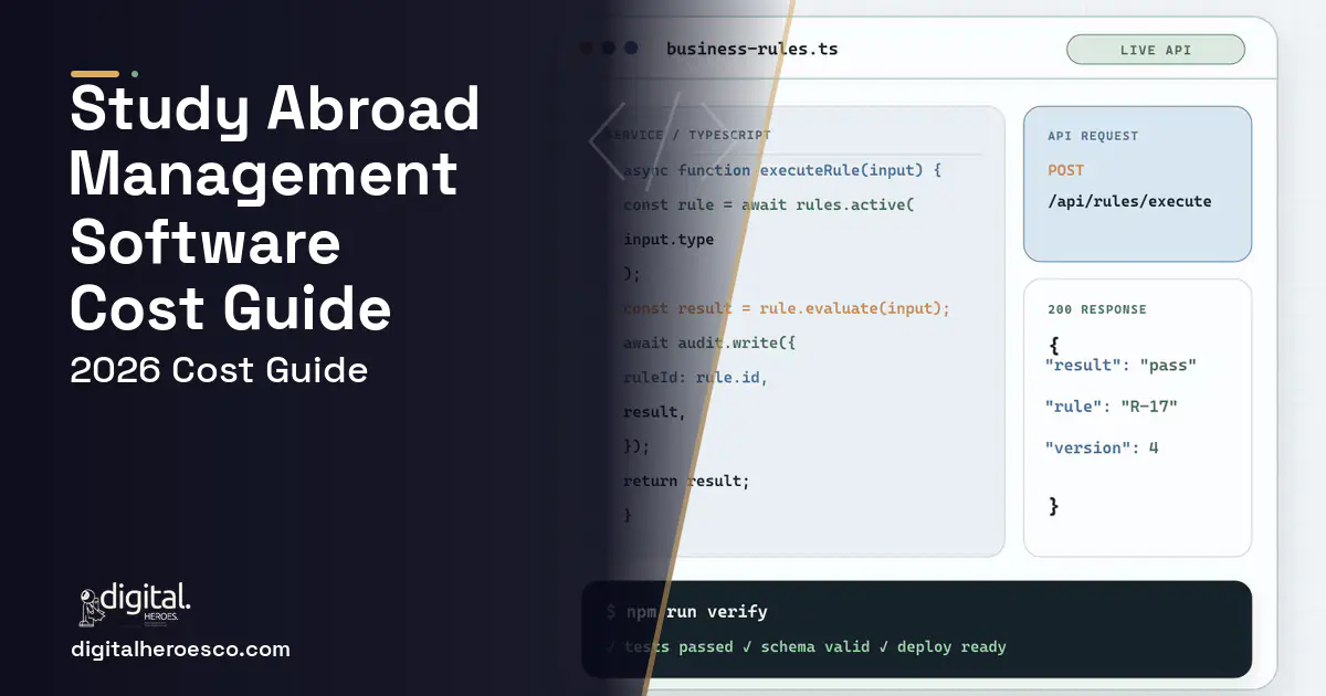 Custom Software Development code editor and API illustration for Study Abroad Management Software Cost Guide.
