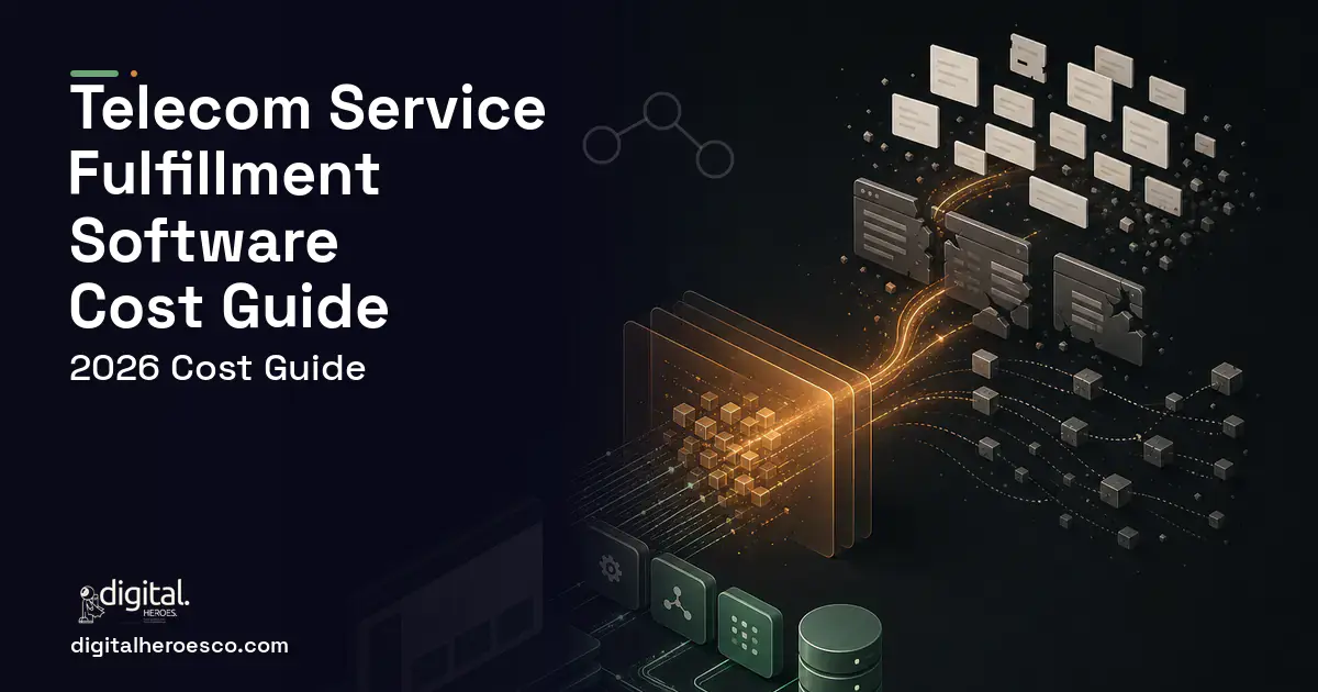 Custom Software Development workflow illustration for Telecom Service Fulfillment Software Cost Guide.