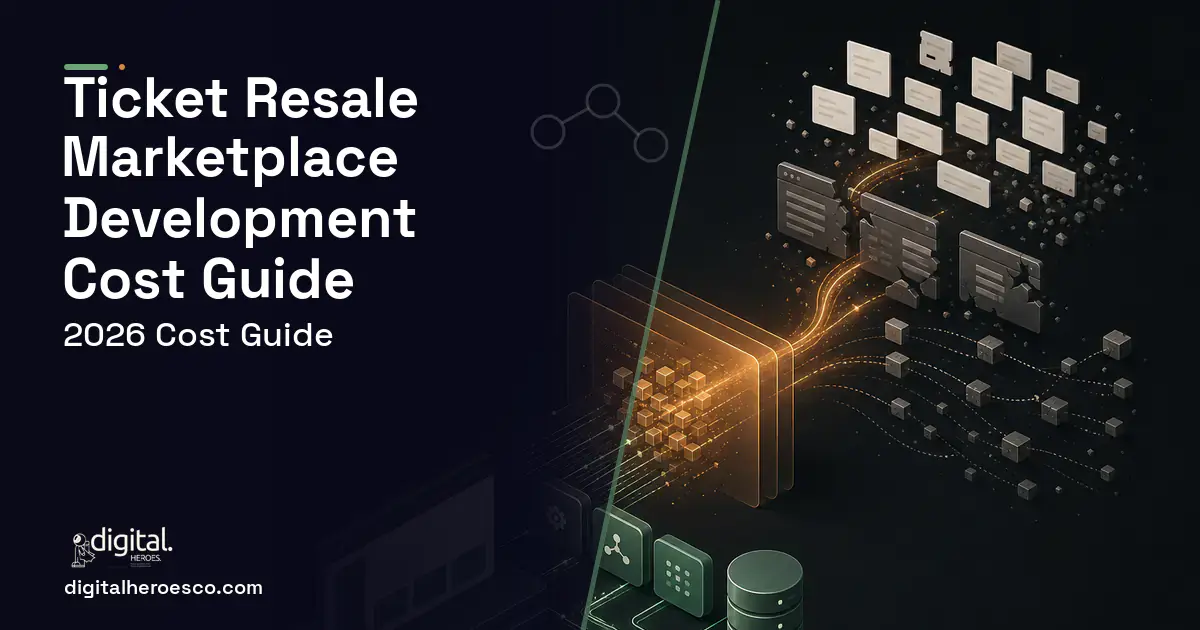 Custom Software Development workflow illustration for Ticket Resale Marketplace Development Cost Guide.