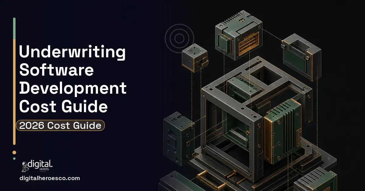 Custom Software Development software overview illustration for Underwriting Software Development Cost Guide.