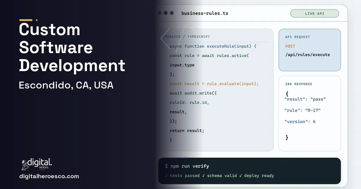 Custom Software Development code editor and API illustration for Escondido, CA, USA.