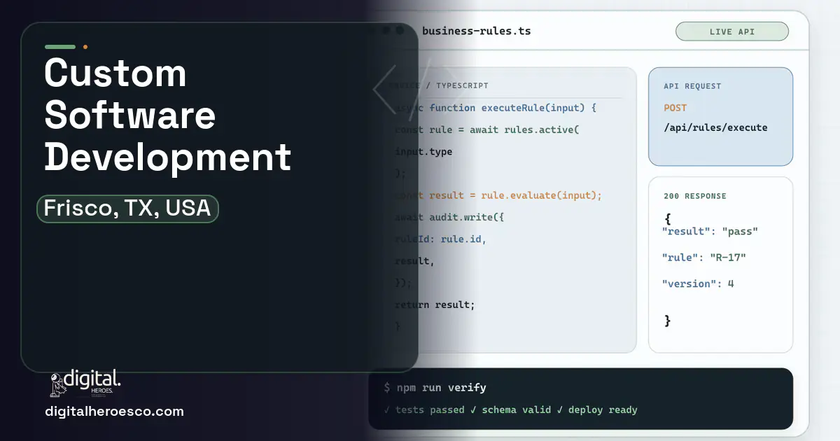 Custom Software Development code editor and API illustration for Frisco, TX, USA.