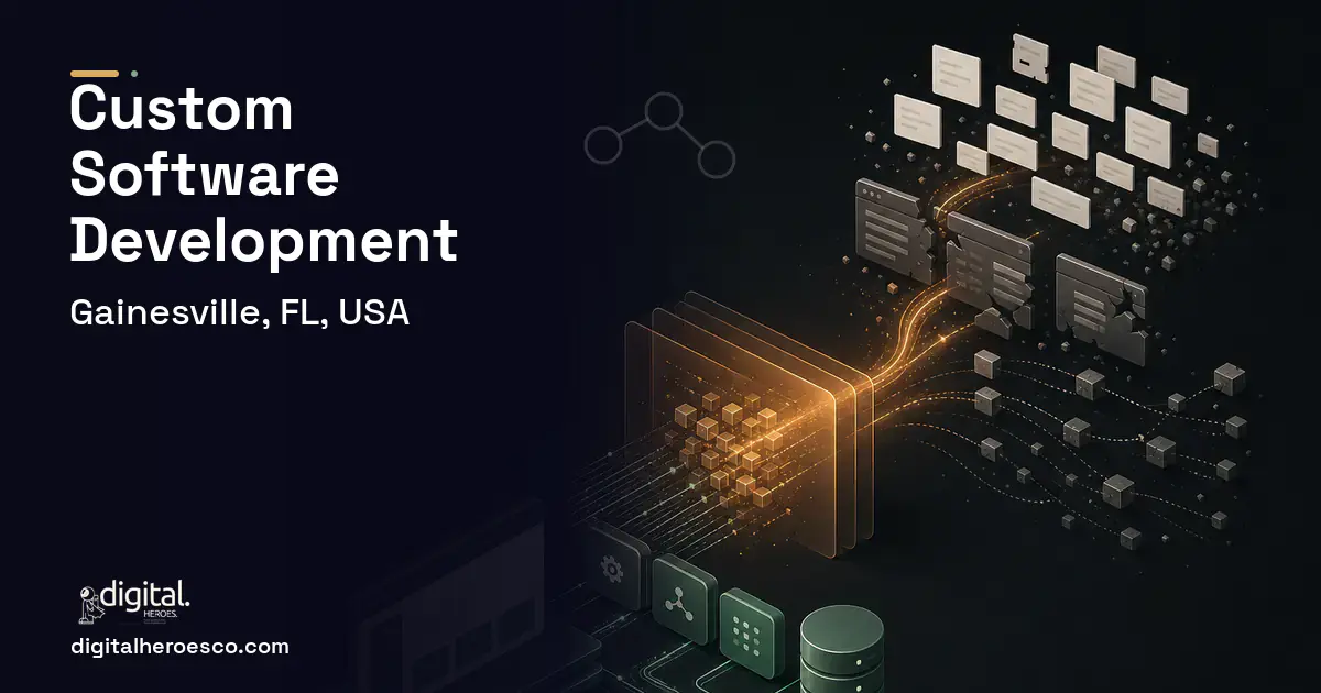 Custom Software Development workflow illustration for Gainesville, FL, USA.
