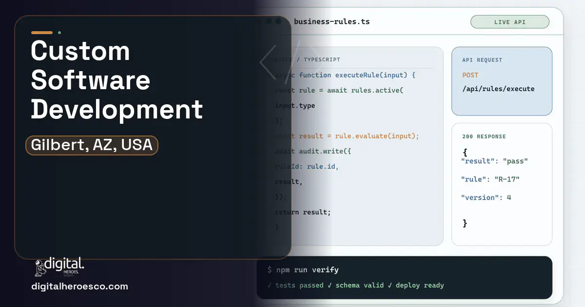Custom Software Development code editor and API illustration for Gilbert, AZ, USA.