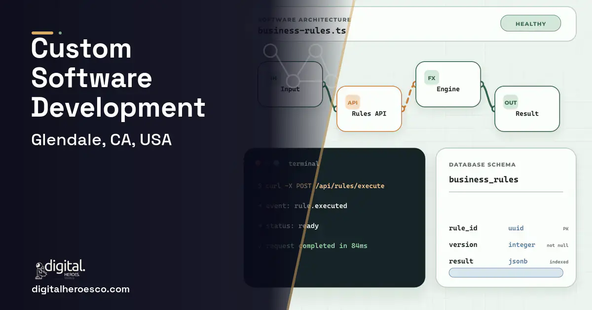 Custom Software Development architecture and database illustration for Glendale, CA, USA.