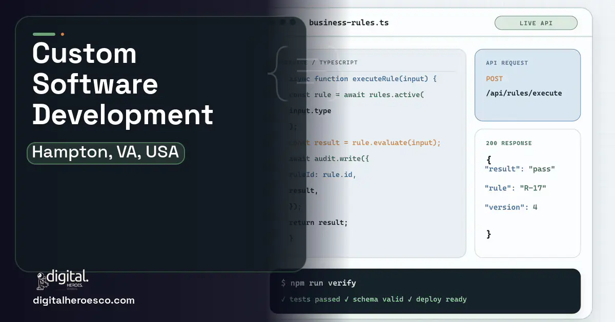 Custom Software Development code editor and API illustration for Hampton, VA, USA.