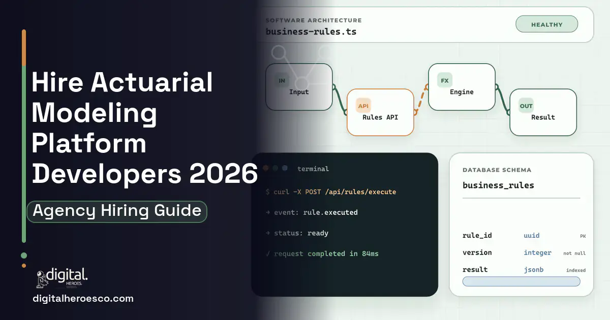 Custom Software Development architecture and database illustration for Actuarial Modeling Platform Development.