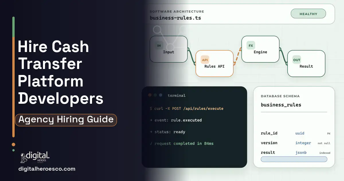 Custom Software Development architecture and database illustration for Cash Voucher Assistance Platform.
