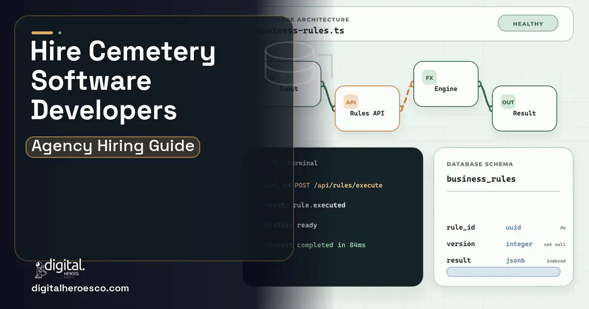 Custom Software Development architecture and database illustration for Cemetery Management Software.