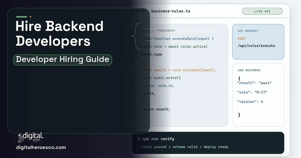 Custom Software Development code editor and API illustration for Hire Backend Developers.