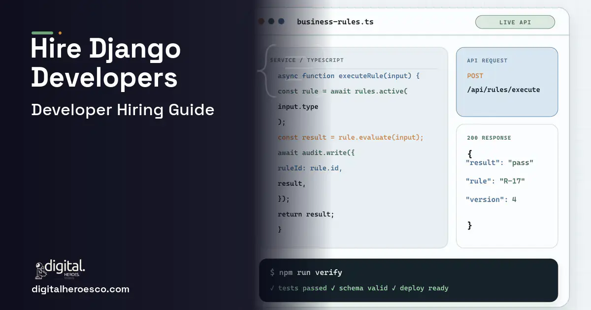 Custom Software Development code editor and API illustration for Hire Django Developers.