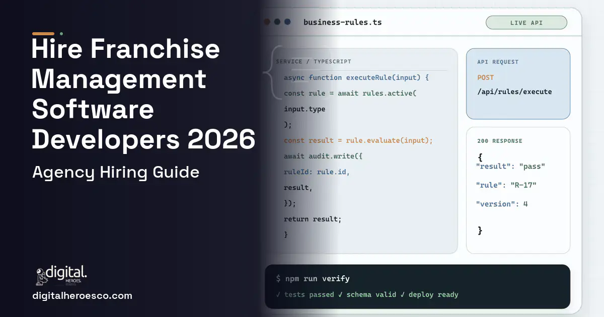 Custom Software Development code editor and API illustration for Franchise Management Software.