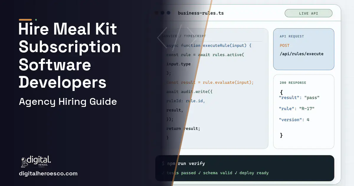 Custom Software Development code editor and API illustration for Meal KIT Subscription Software.