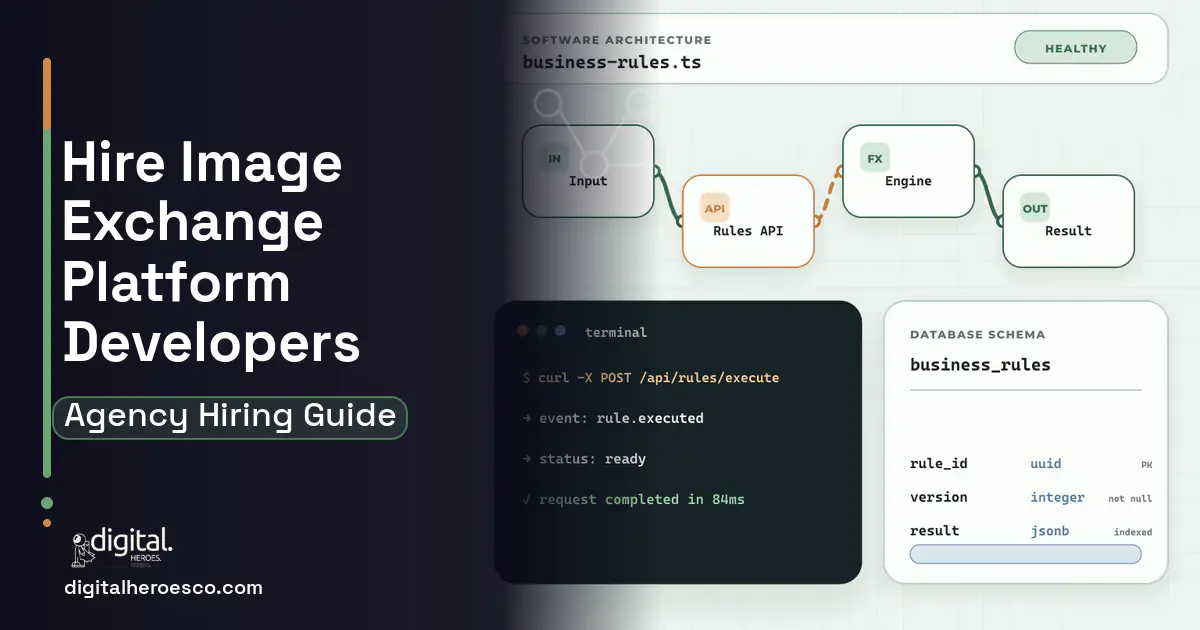Custom Software Development architecture and database illustration for Medical Image Exchange Platform Development.