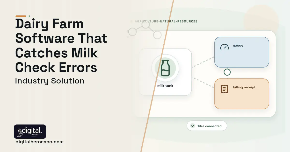 Dairy Farm software visual showing milk tank, gauge, and billing receipt.