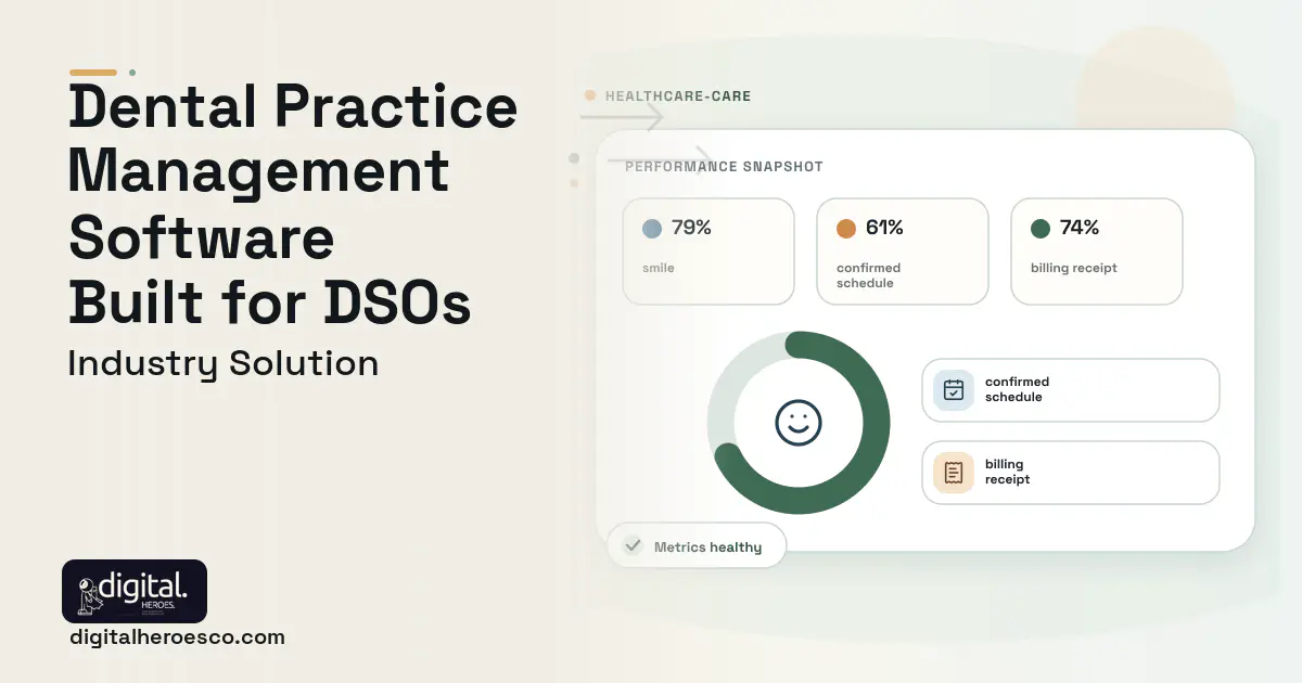 Dental Practice Management software visual showing smile, confirmed schedule, and billing receipt.