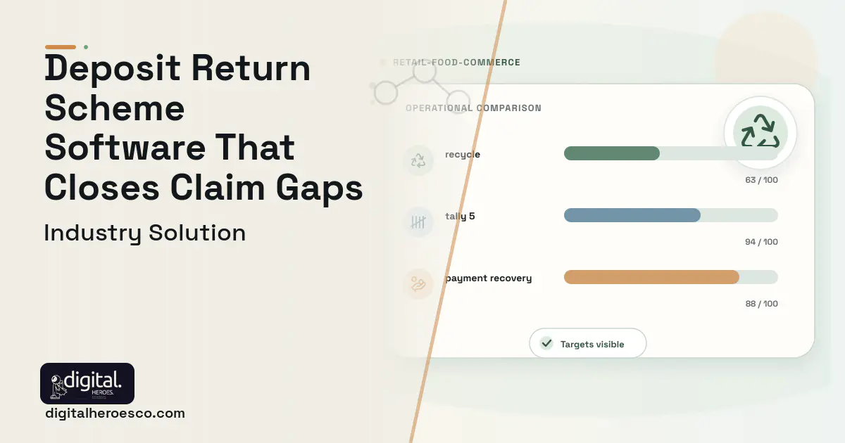 Deposit Return Scheme software visual showing recycle, tally 5, and payment recovery.
