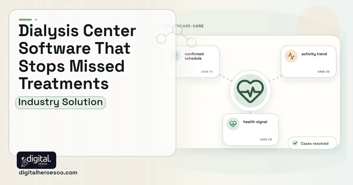 Dialysis Center software visual showing health signal, confirmed schedule, and activity trend.