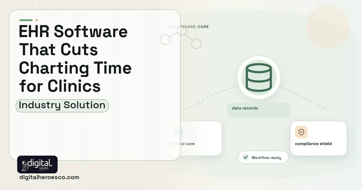 EHR software visual showing data records, clinical care, and compliance shield.