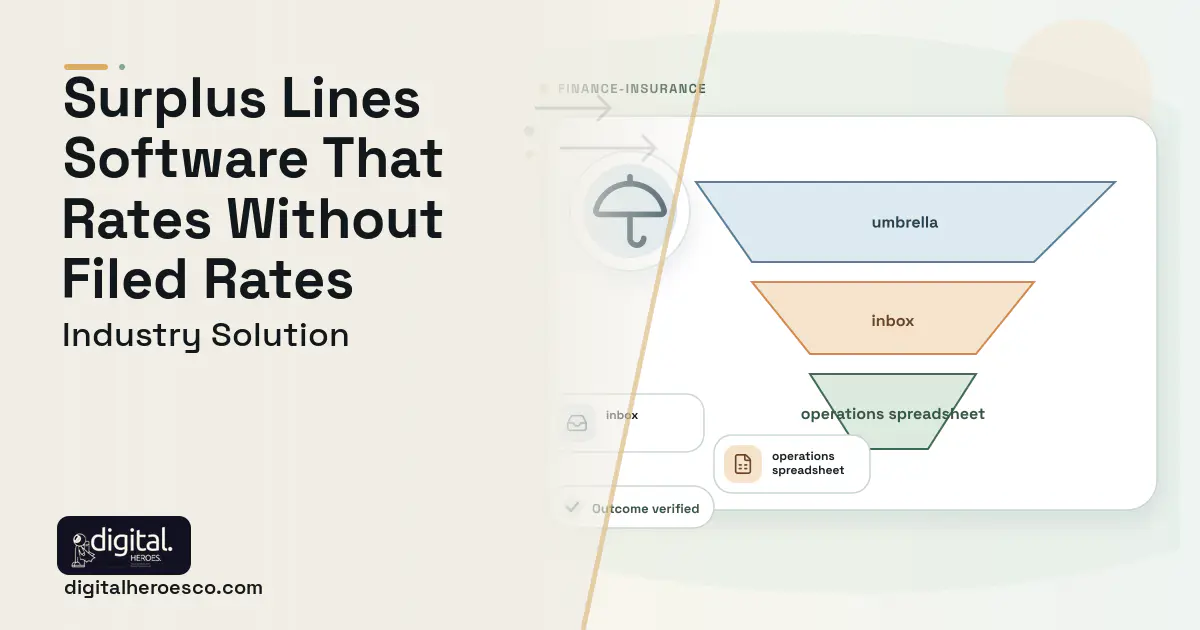 Excess and Surplus Lines Insurance Platform software visual showing umbrella, inbox, and operations spreadsheet.
