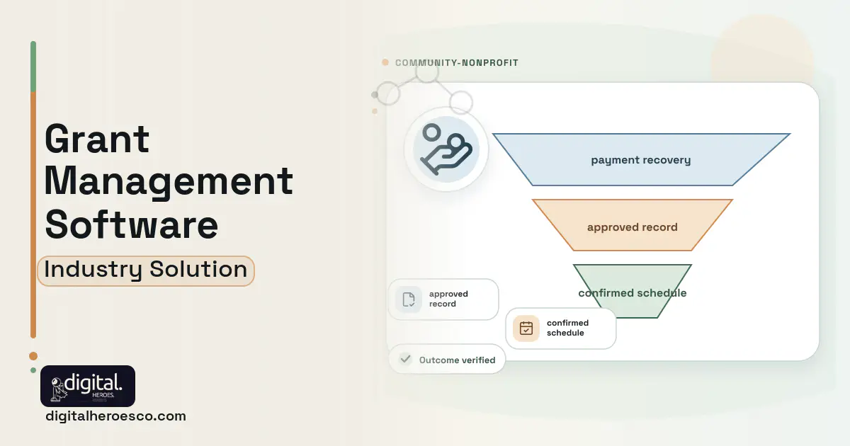 Grant Management software visual showing payment recovery, approved record, and confirmed schedule.