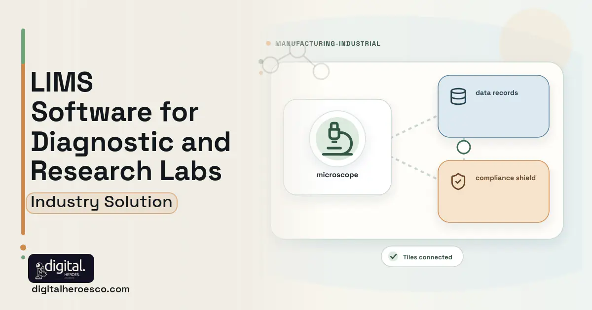 LIMS software visual showing microscope, data records, and compliance shield.