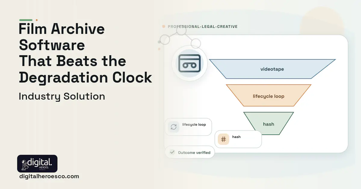 Media Archive Preservation software visual showing videotape, lifecycle loop, and hash.
