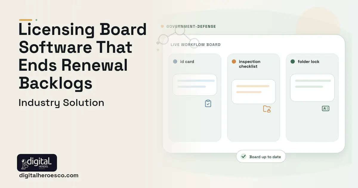 Occupational Licensing Board software visual showing id card, inspection checklist, and folder lock.