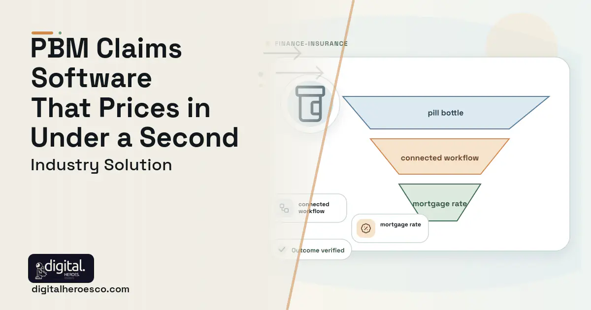 Pbm Claims Processing software visual showing pill bottle, connected workflow, and mortgage rate.
