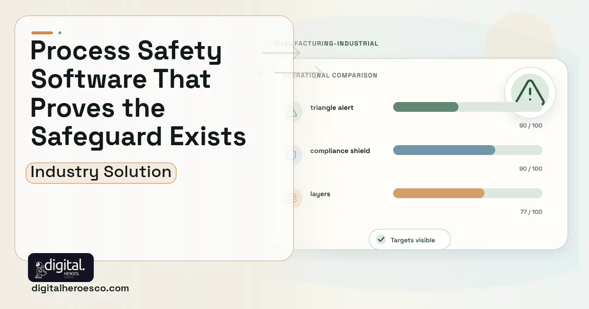 Process Safety Management software visual showing triangle alert, compliance shield, and layers.