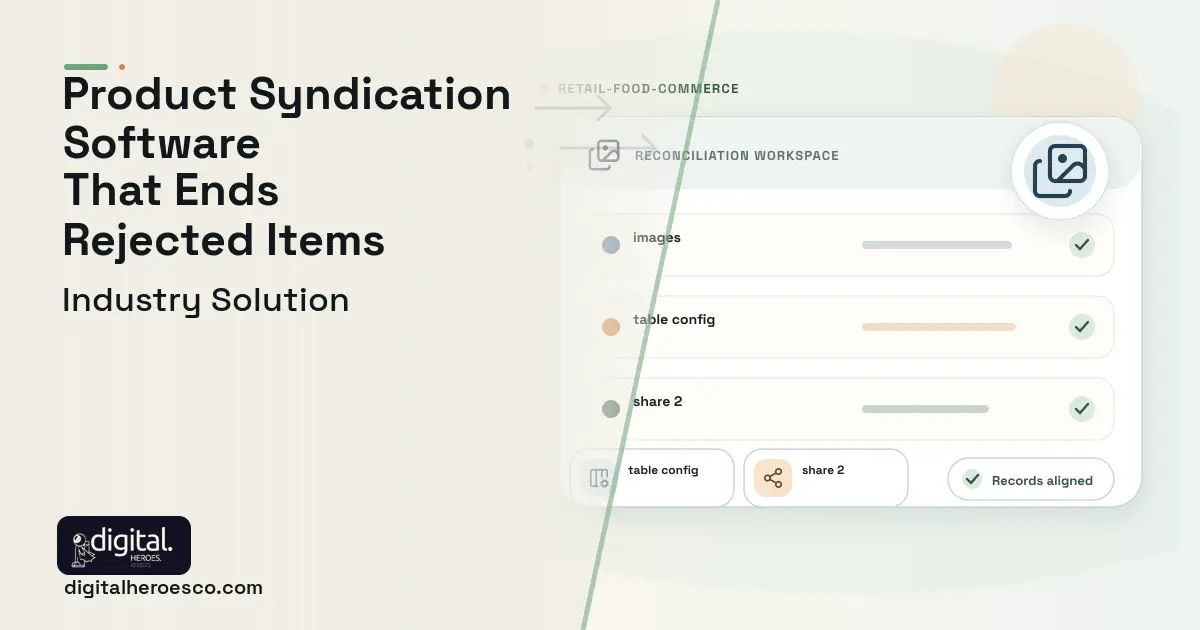 Product Content Syndication software visual showing images, table config, and share 2.